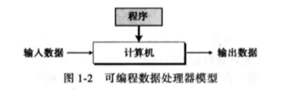 image-20211226165130537