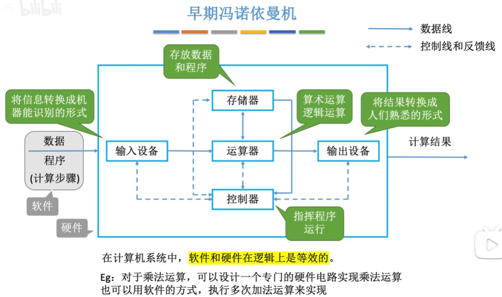 image-20211226172401491