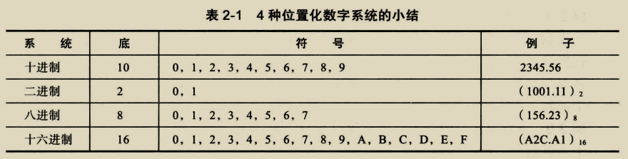 image-20211228021124014