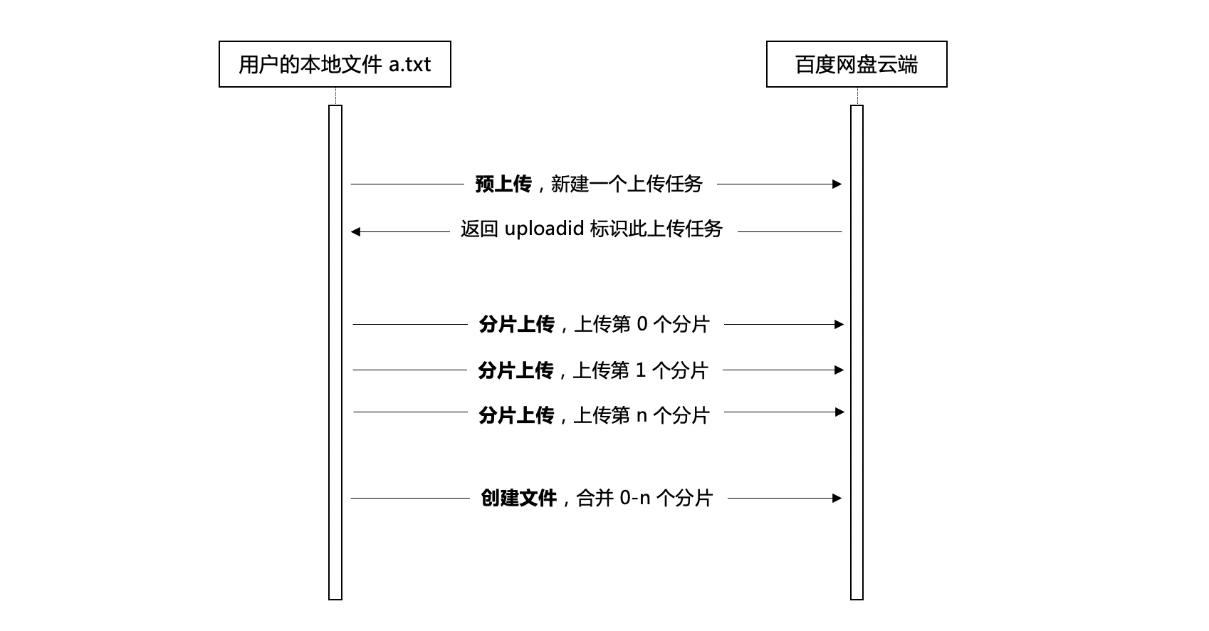 截屏2022-03-08 下午4.27.54.png