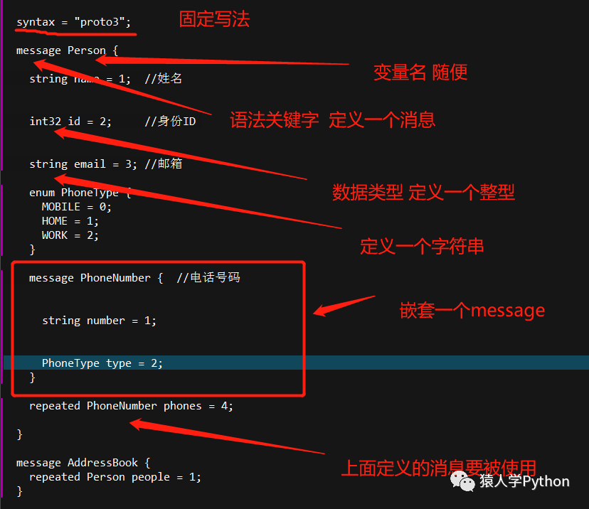 APP爬虫之-Protobuf协议逆向解析