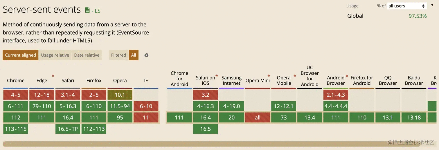 d707b4d3fa0642beb20337ce9796b6e9tplv-k3u1fbpfcp-zoom-in-crop-mark1512000
