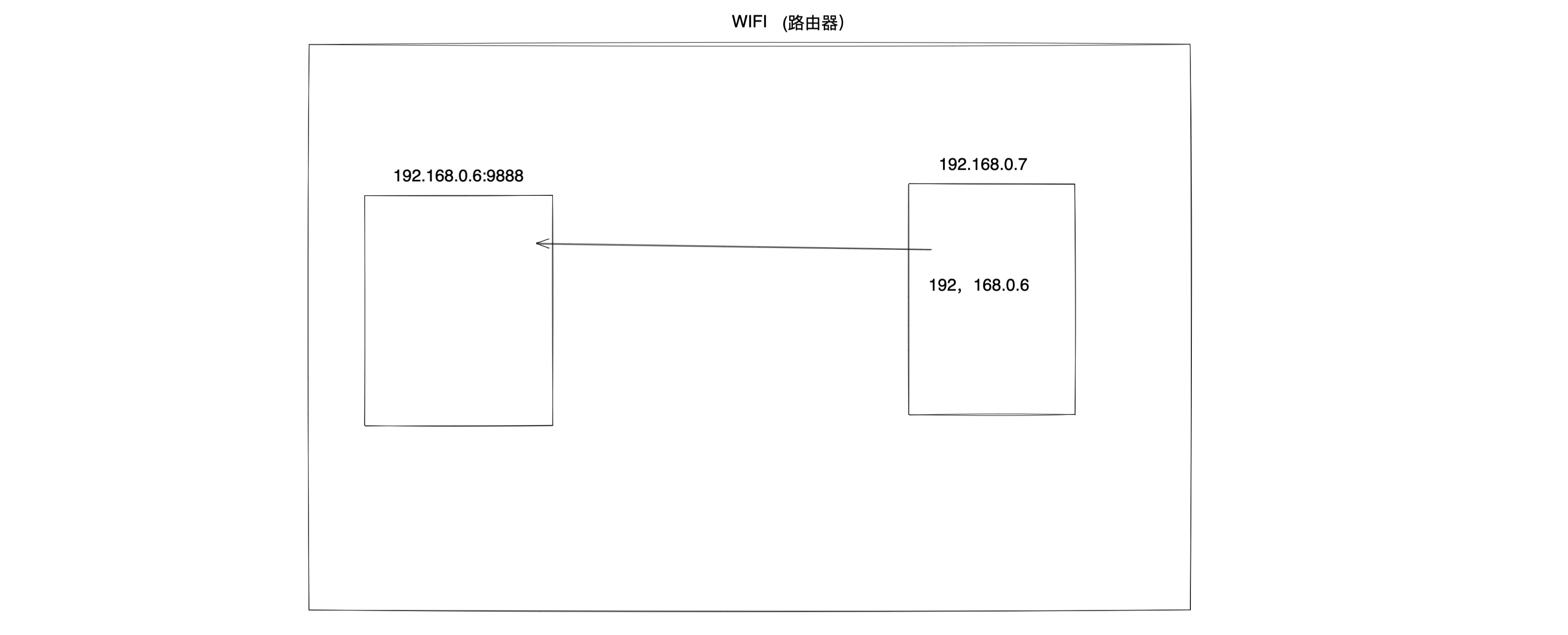 image-20220428204854249