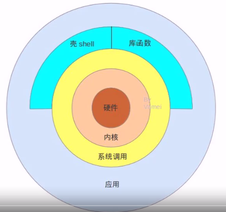 image-20230228110515648