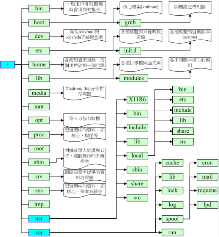 image-20230228115935488