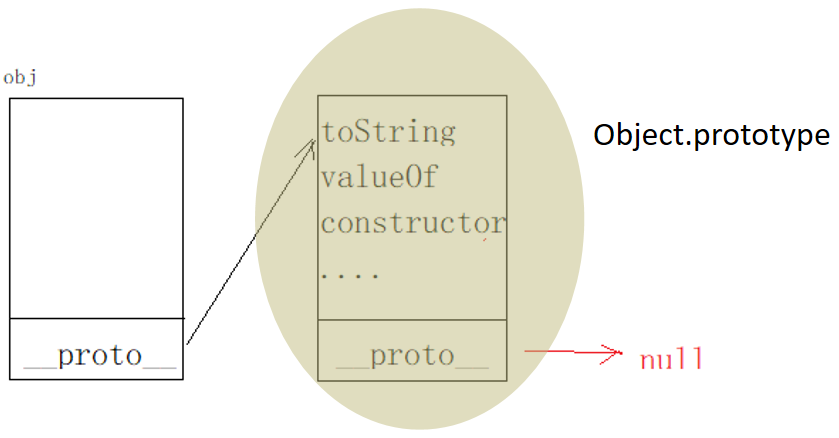 image-20230423212957799