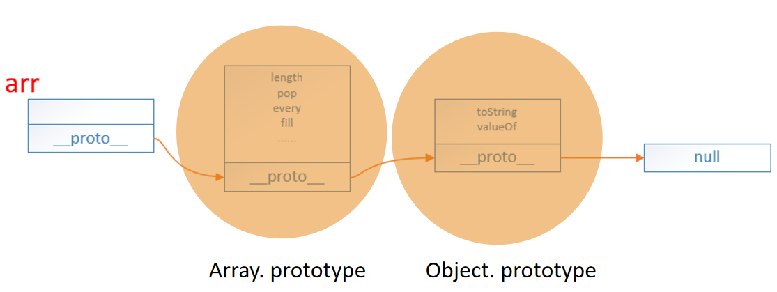 image-20230423221508910