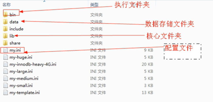 image-20230425170335688