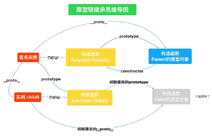 image-20230507215520537