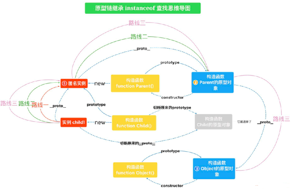 image-20230507231112399