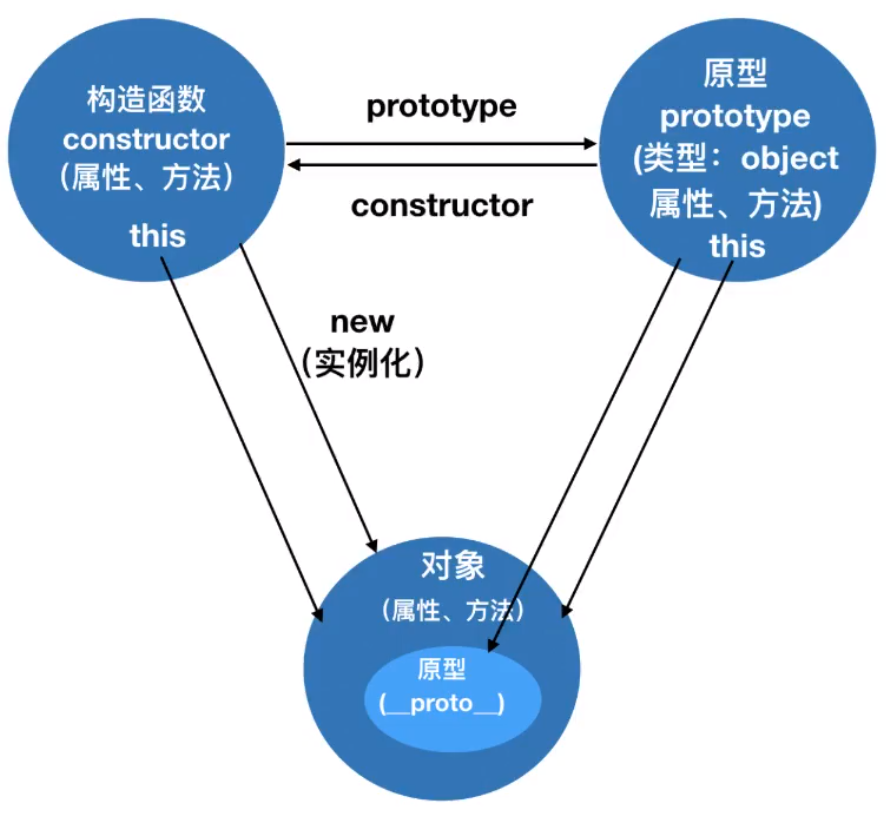 image-20230522211013275