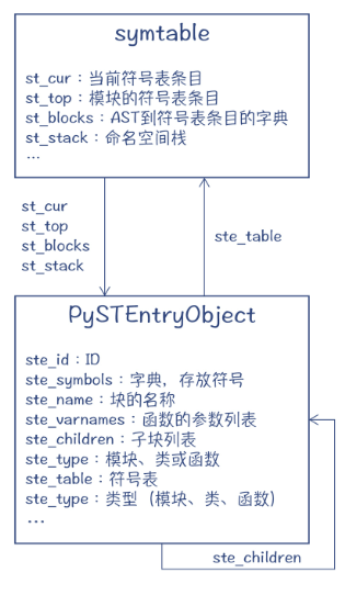 image-20230829094312317