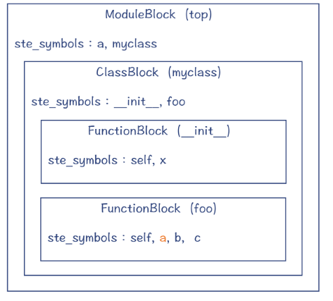 image-20230829095000345
