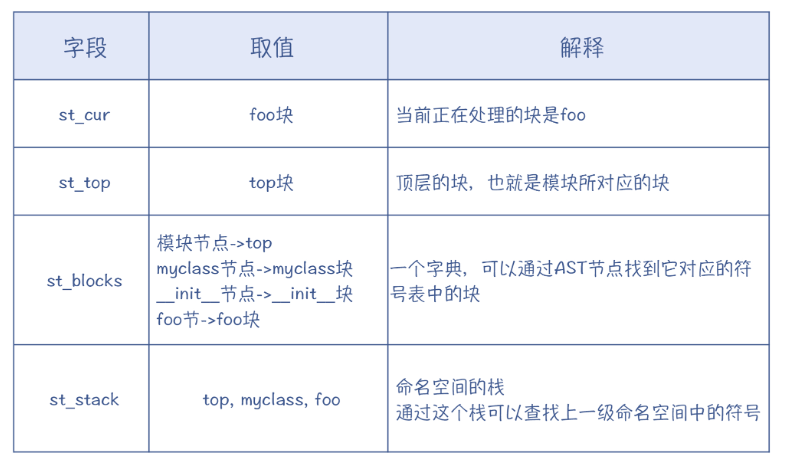 image-20230829095103197