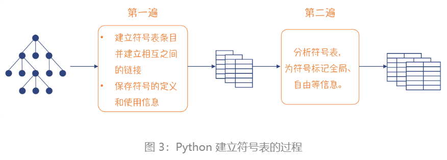 image-20230829095227266