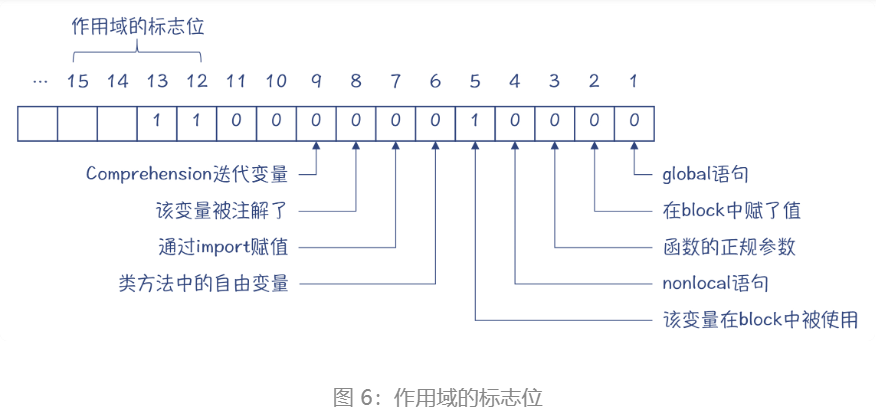 image-20230829100125287