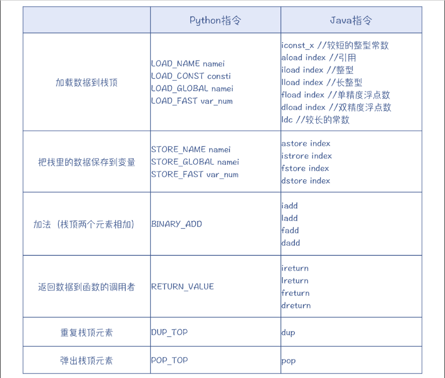 image-20230829100745754