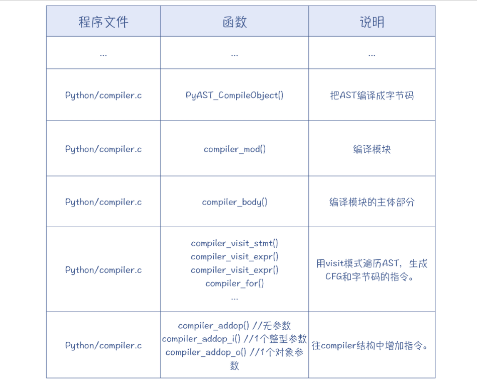 image-20230829100857220