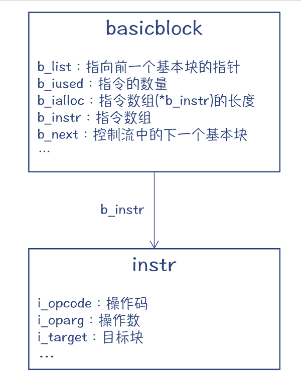 image-20230829101304797