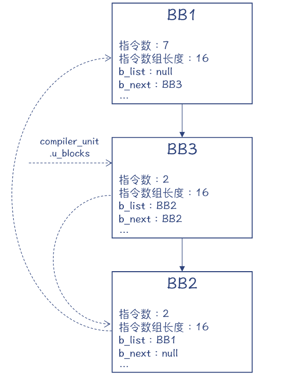 image-20230829101731697