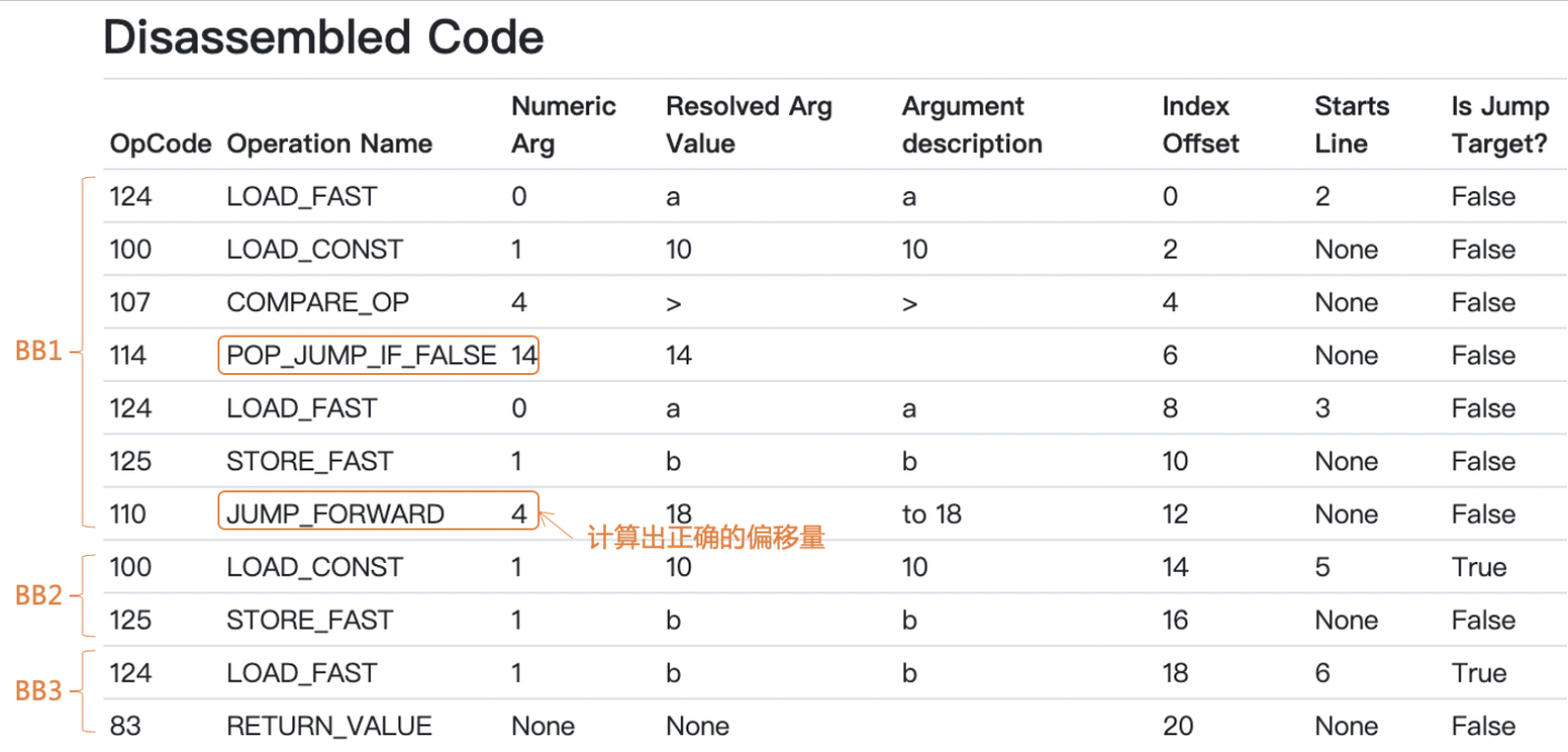 image-20230829102208315