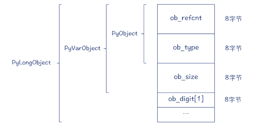 image-20230829143342706