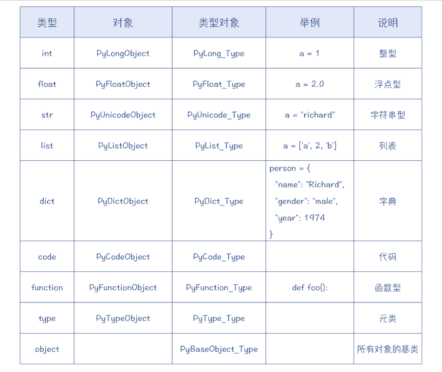 image-20230829143636401