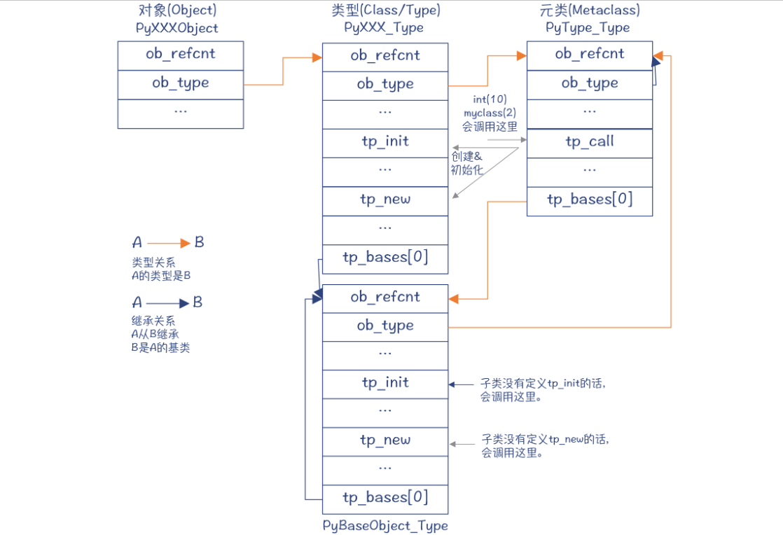 image-20230829144045442