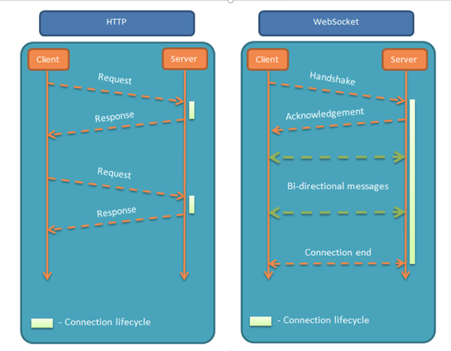 image-20230912101247736