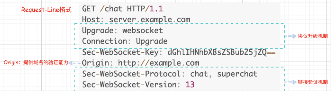 image-20230912102229076