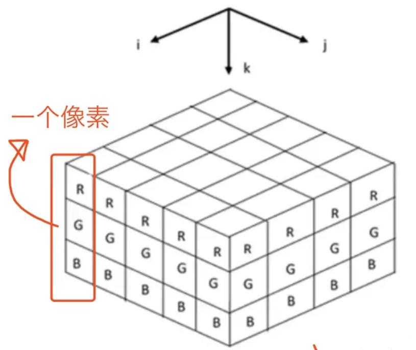 image-20231017223503243