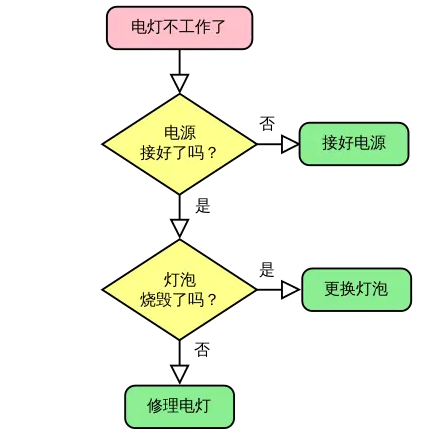 image-20231215103534029