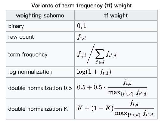 image-20240109110839203