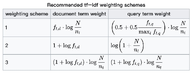 image-20240109110850416