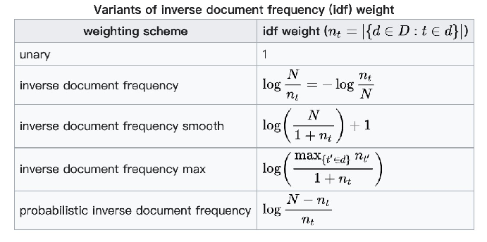image-20240109110856700