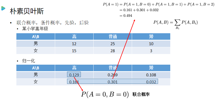 image-20240109163503840