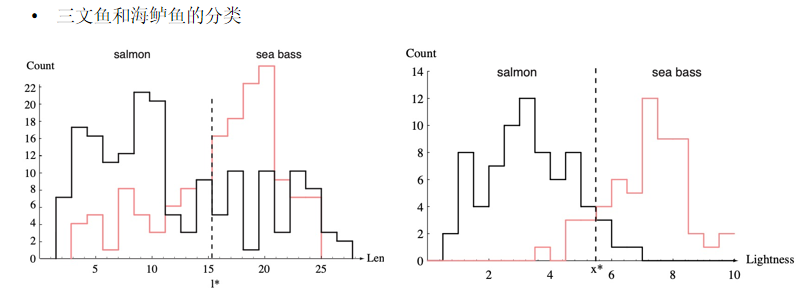 image-20240109163633763