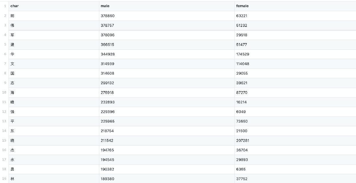 image-20240109163834220