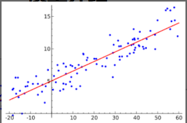 image-20240109164036830