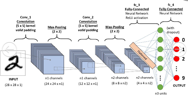 image-20240109164200865