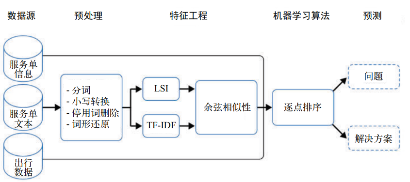 image-20240117160518669