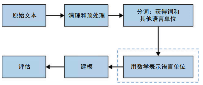 image-20240117161106600