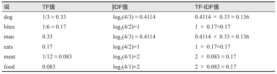 image-20240117164732822