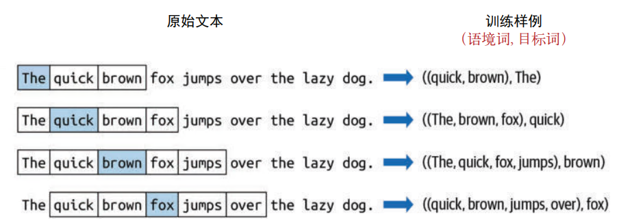 image-20240117172732768