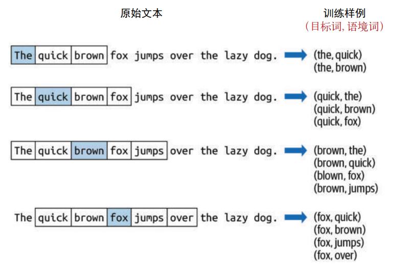 image-20240117173102465