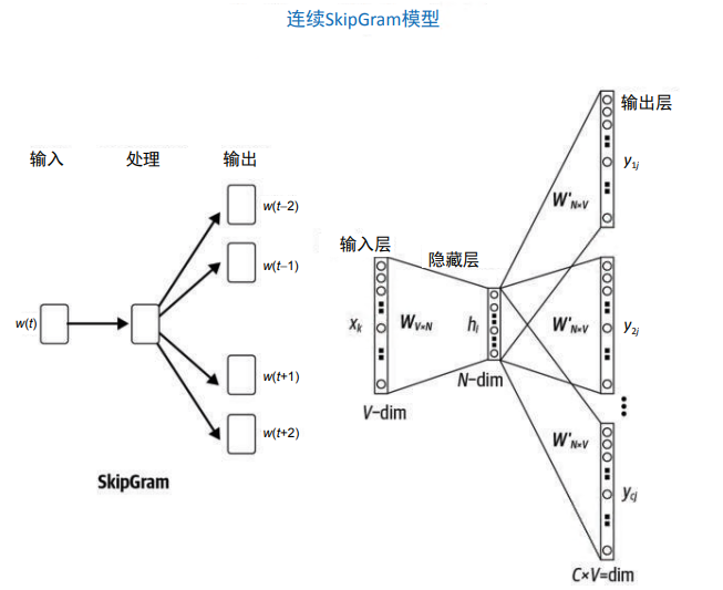 image-20240117173211073