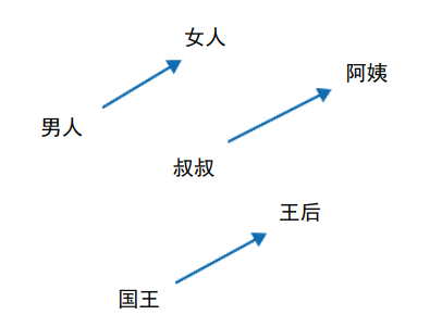 image-20240118232610587