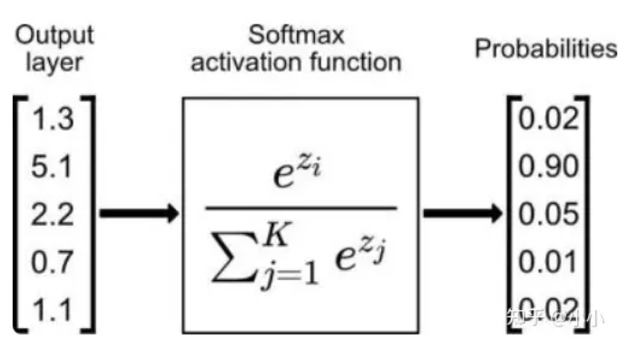 image-20240320150002964