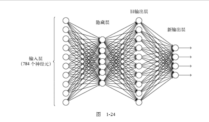 image-20240323001842064