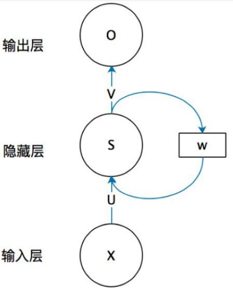 image-20240409111619833